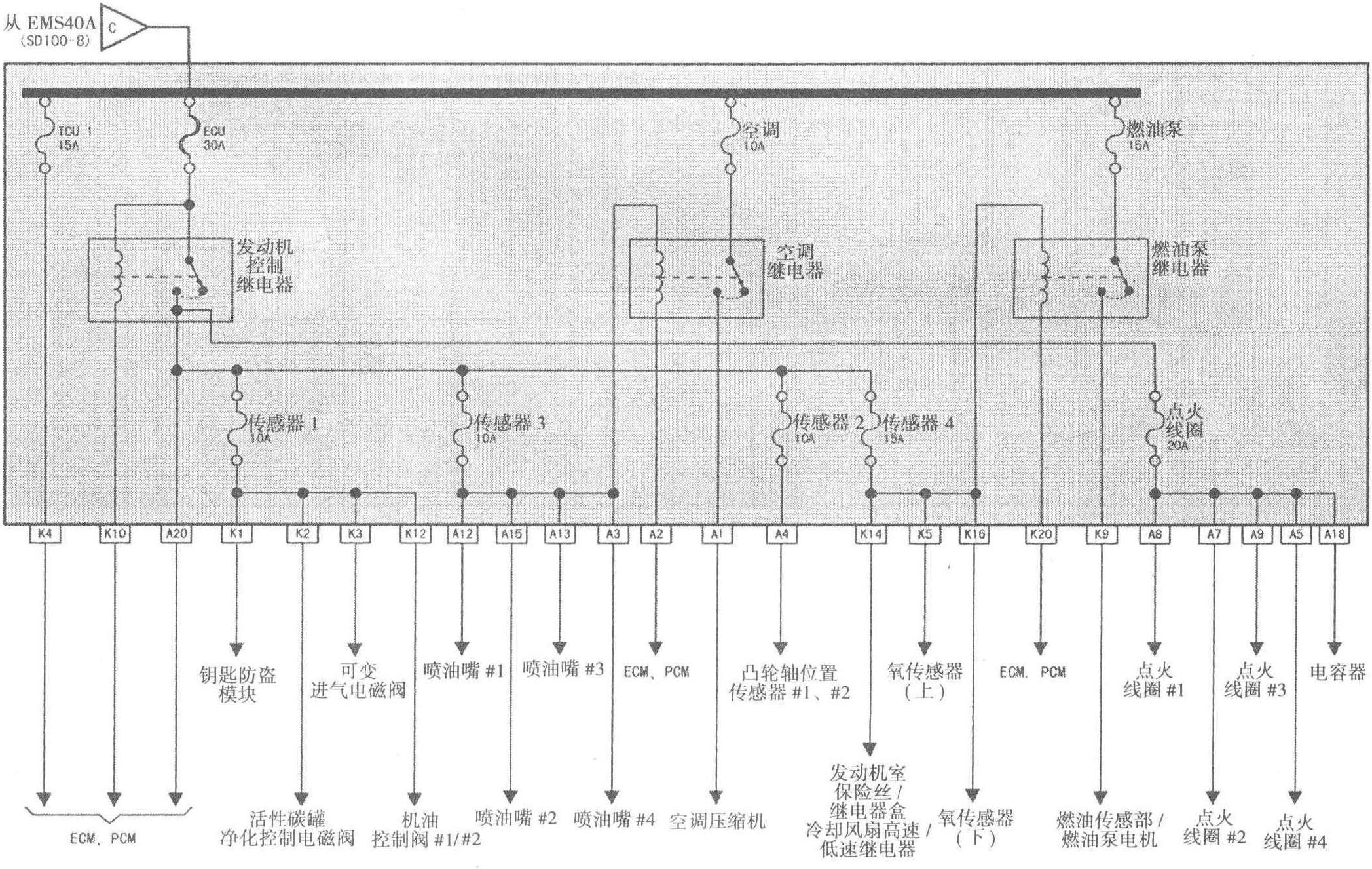 图8-3-89(SD100-12)